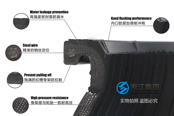 重庆16kg减振器单球头法兰集成化的特点